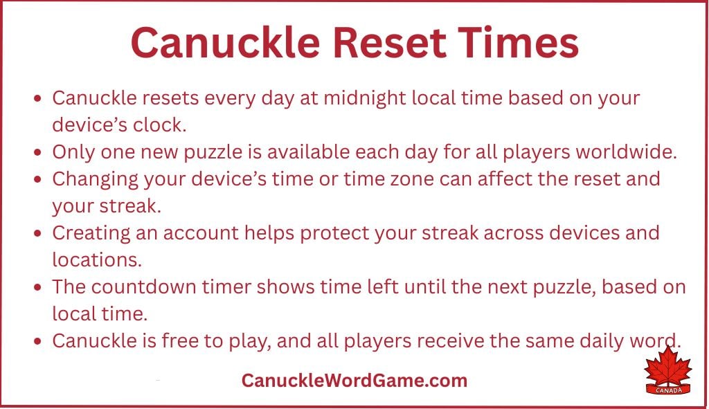 Canuckle Wordle Reset Times