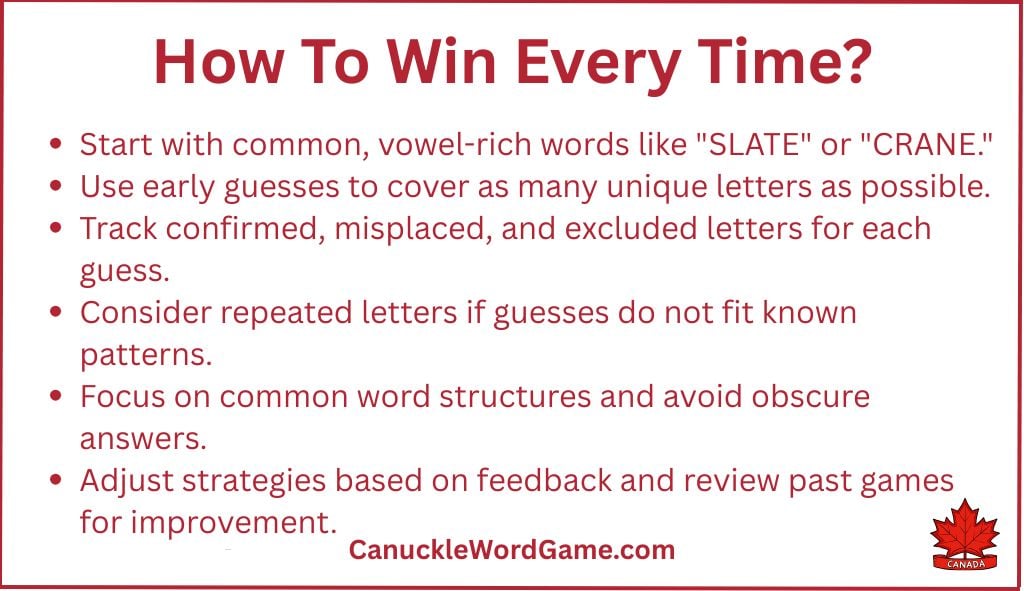 How To Win Every Time Wordle