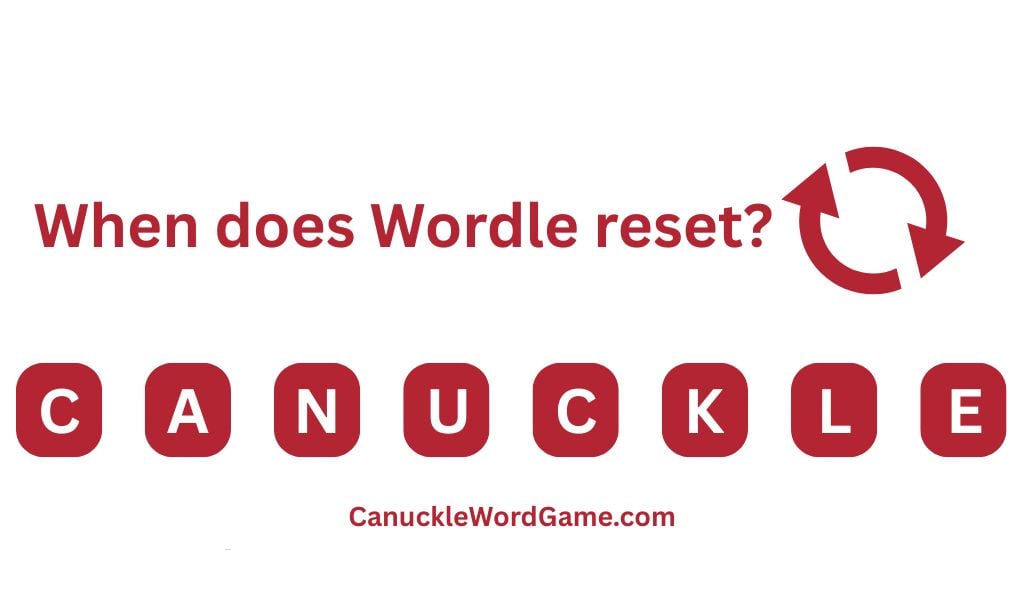 How To Create A Wordle Game & Word Cloud | Complete Guide